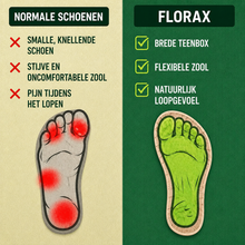 Afbeelding in Gallery-weergave laden, Florax - Pijnverlichtende comfortsandalen | Antislip & lichtgewicht