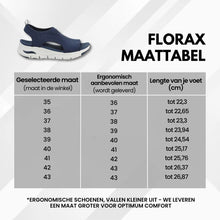Afbeelding in Gallery-weergave laden, Florax - Pijnverlichtende comfortsandalen | Antislip & lichtgewicht