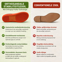 Afbeelding in Gallery-weergave laden, OrthoSandale — Pijnverlichtende comfortsandalen | Antislip & lichtgewicht