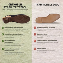 Afbeelding in Gallery-weergave laden, OrthoSun pijnverlichtende comfortabele sandalen | Ergonomisch ontwerp