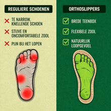 Afbeelding in Gallery-weergave laden, Orthoslipper — Pijnverlichtende comfortslippers | Antislip & vederlicht