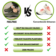 Afbeelding in Gallery-weergave laden, Orthopedische, antislip &amp; waterdichte pijnstillende schoen - FeelFree - Unisex
