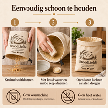 Afbeelding in Gallery-weergave laden, BroodLiefde – Houd brood langer vers. Natuurlijk, ambachtelijk en met echte bijenwas

