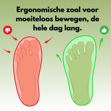 Afbeelding in Gallery-weergave laden, Alpaca Fit - Gezonde barefoot schoenen voor meer beweging &amp; gewichtsverlies
