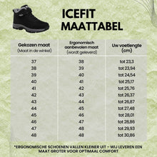 Afbeelding in Gallery-weergave laden, ICEFIT
