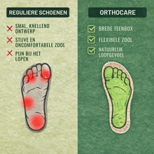 Afbeelding in Gallery-weergave laden, OrthoCare – Pijnverlichtende schoenen | Ergonomisch ontwerp

