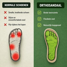 Afbeelding in Gallery-weergave laden, OrthoSandale — Pijnverlichtende comfortsandalen | Antislip &amp; lichtgewicht
