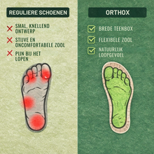 Afbeelding in Gallery-weergave laden, OrthoX – Pijnverlichtende comfort­schoenen – Unisex | Ergonomisch ontwerp
