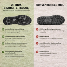 Afbeelding in Gallery-weergave laden, OrthoX – Pijnverlichtende comfort­schoenen – Unisex | Ergonomisch ontwerp
