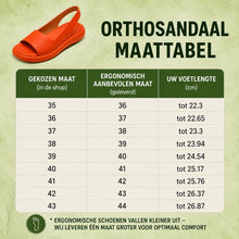 Afbeelding in Gallery-weergave laden, OrthoSandale — Pijnverlichtende comfortsandalen | Antislip &amp; lichtgewicht
